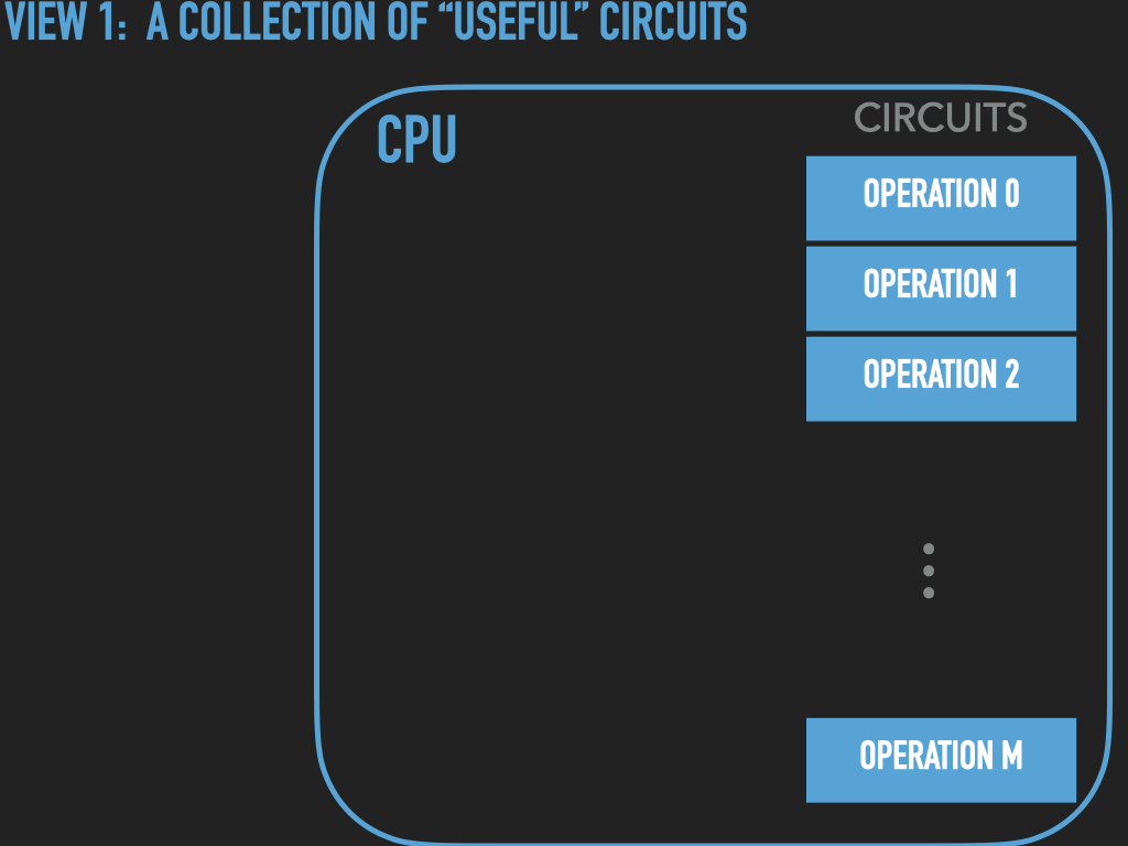 ../_images/ASSEMBLY-VNA-THECPU.010.png