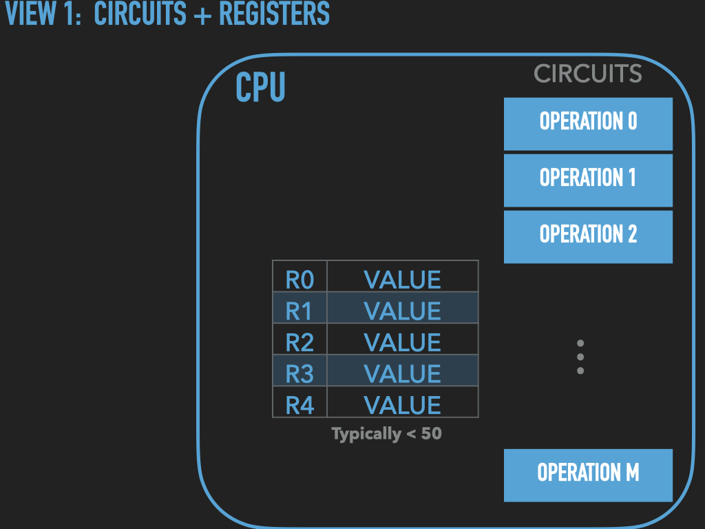 ../_images/ASSEMBLY-VNA-THECPU.011.png