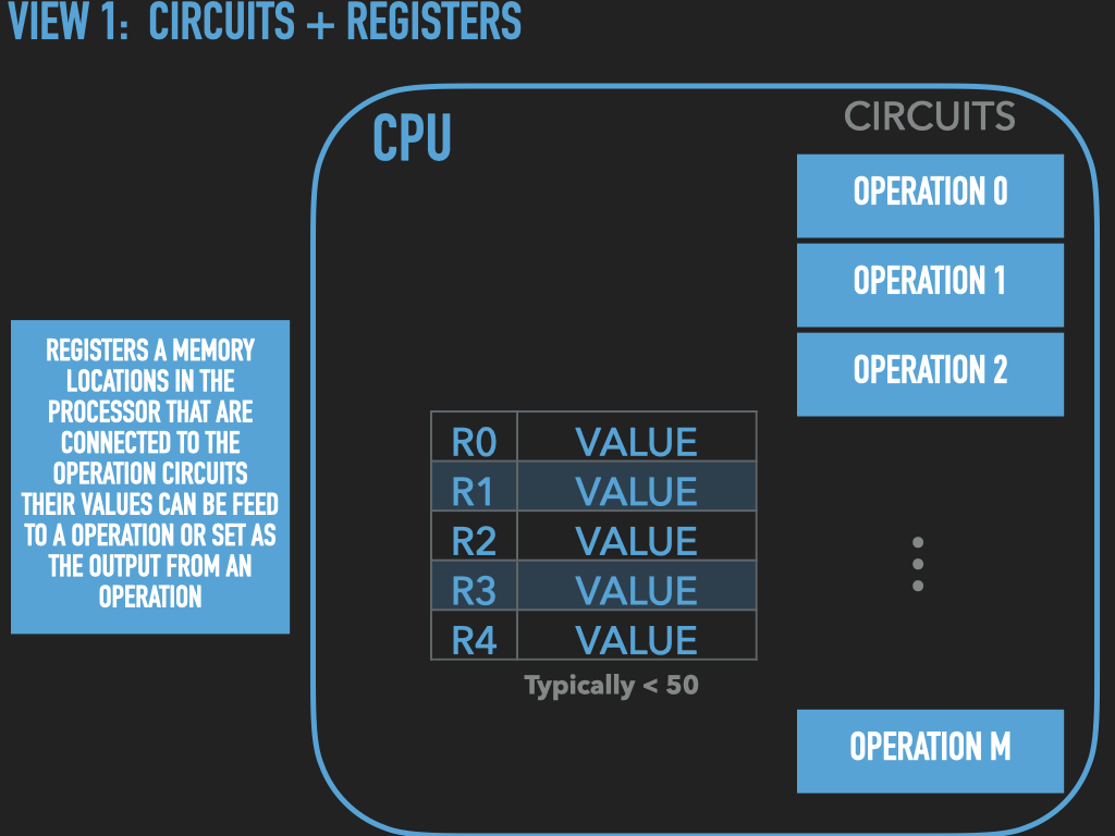 ../_images/ASSEMBLY-VNA-THECPU.012.png