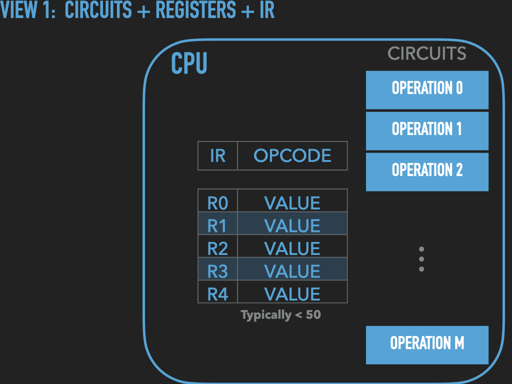 ../_images/ASSEMBLY-VNA-THECPU.013.png