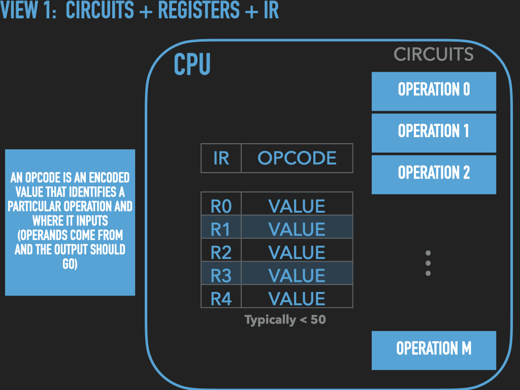 ../_images/ASSEMBLY-VNA-THECPU.014.png