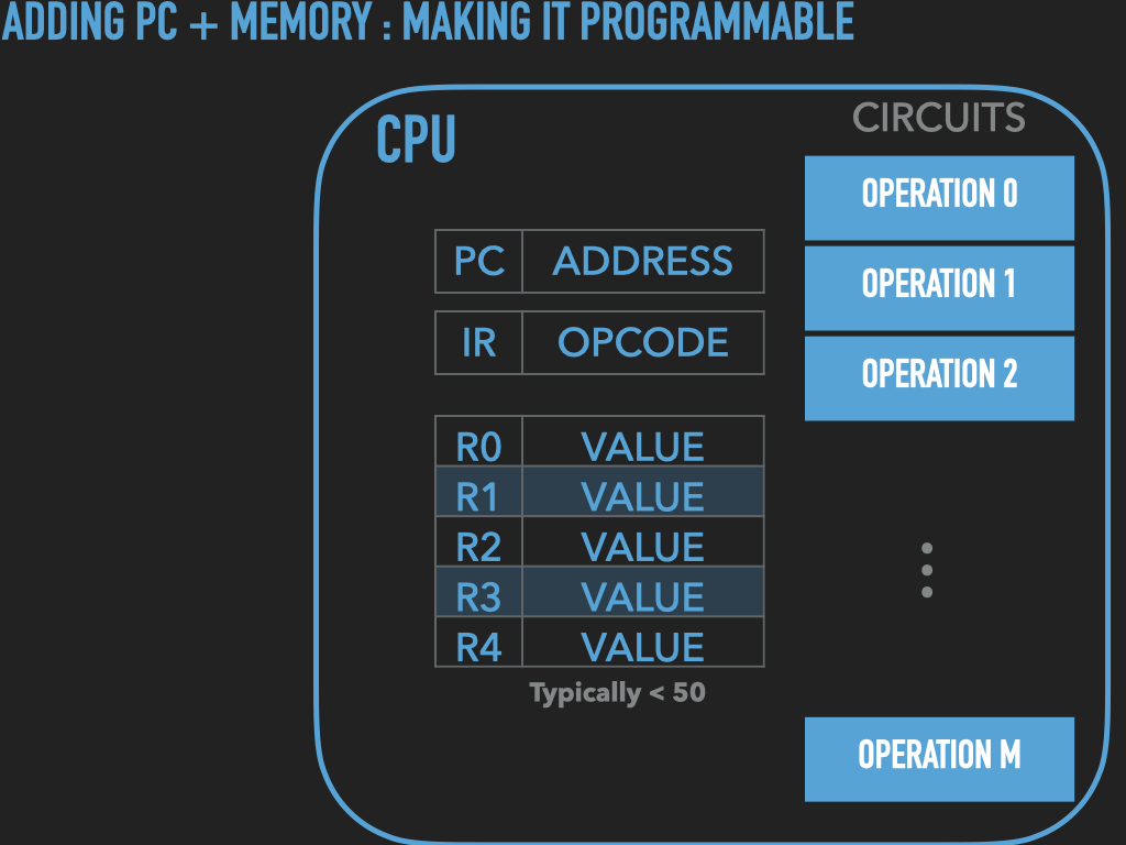 ../_images/ASSEMBLY-VNA-THECPU.015.png