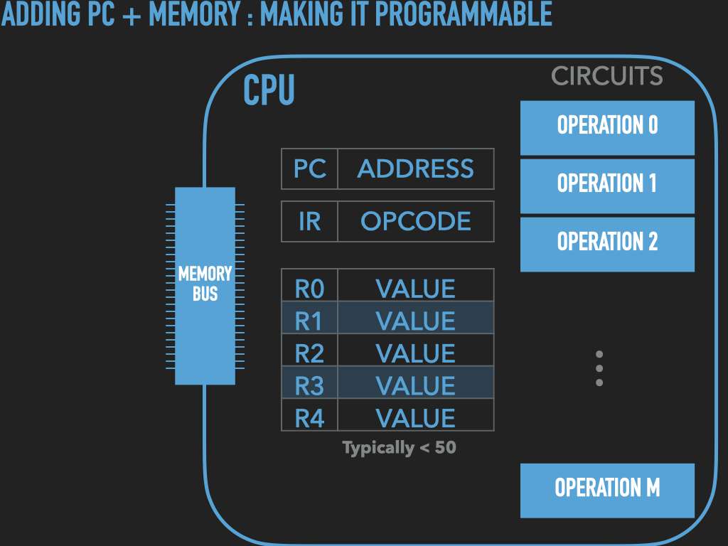 ../_images/ASSEMBLY-VNA-THECPU.016.png