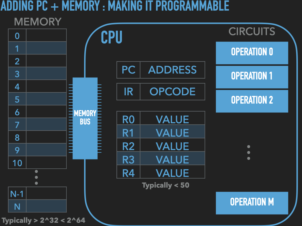 ../_images/ASSEMBLY-VNA-THECPU.017.png