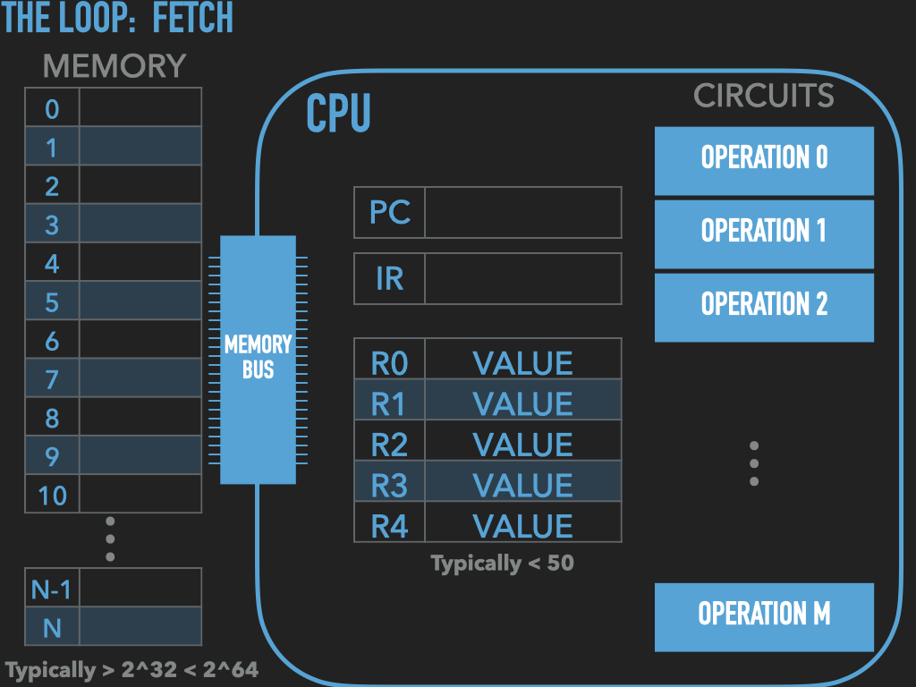 ../_images/ASSEMBLY-VNA-THECPU.019.png