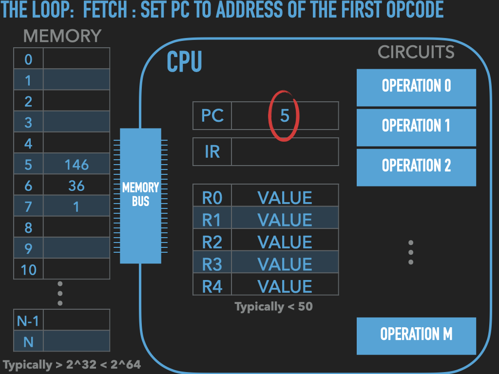 ../_images/ASSEMBLY-VNA-THECPU.021.png