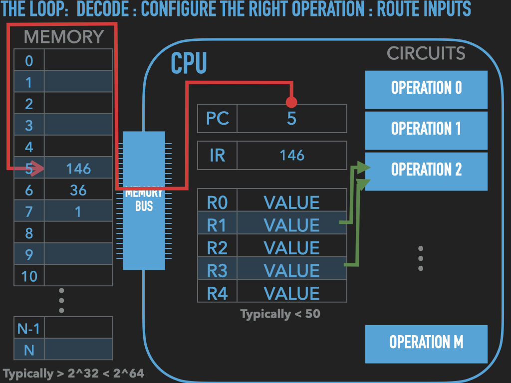 ../_images/ASSEMBLY-VNA-THECPU.024.png