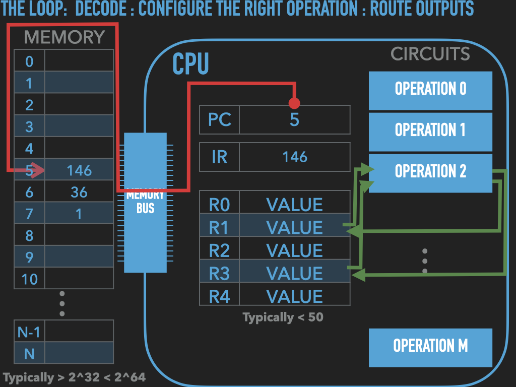 ../_images/ASSEMBLY-VNA-THECPU.025.png