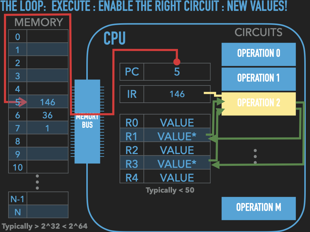 ../_images/ASSEMBLY-VNA-THECPU.026.png